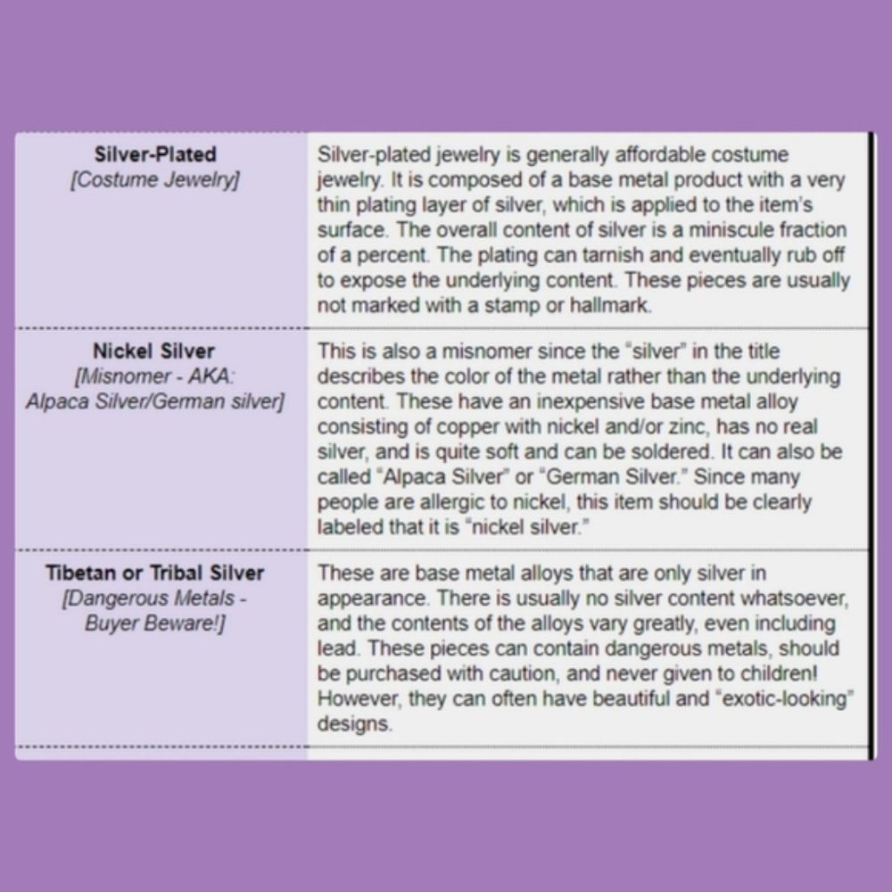 JUST SOME INFO - Picture 2 of 4